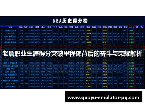 老詹职业生涯得分突破里程碑背后的奋斗与荣耀解析