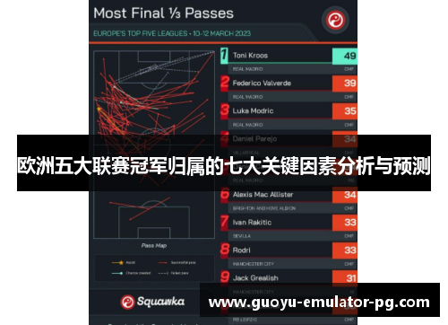 欧洲五大联赛冠军归属的七大关键因素分析与预测 欧洲五大联赛冠军归属的七大关键因素分析与预测