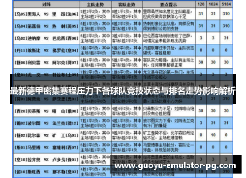 最新德甲密集赛程压力下各球队竞技状态与排名走势影响解析
