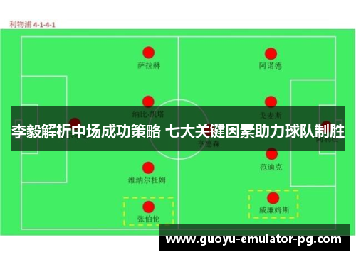 李毅解析中场成功策略 七大关键因素助力球队制胜