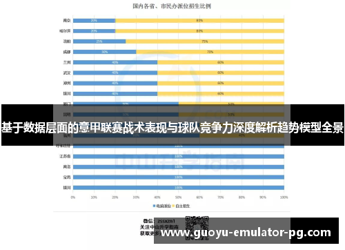 基于数据层面的意甲联赛战术表现与球队竞争力深度解析趋势模型全景 基于数据层面的意甲联赛战术表现与球队竞争力深度解析趋势模型全景